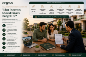 Premium GEOWN villa registration cost guide showing an Indian couple reviewing property documents with an advisor in a modern villa community, alongside a clear breakdown of stamp duty, registration charges, cess, documentation, miscellaneous expenses, and home loan processing fees.